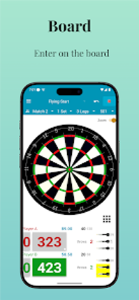 Darts Scoreboard Image