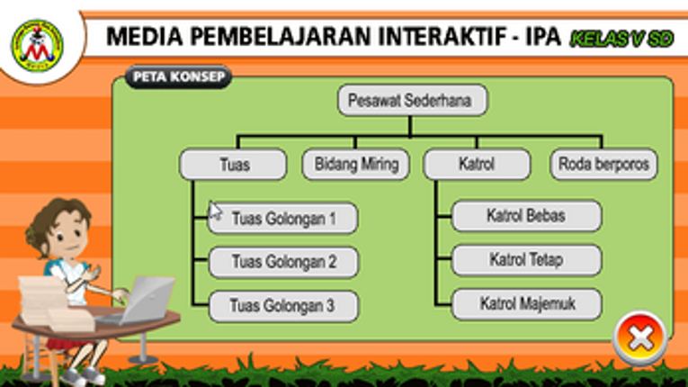 Pesawat Sederhana Image