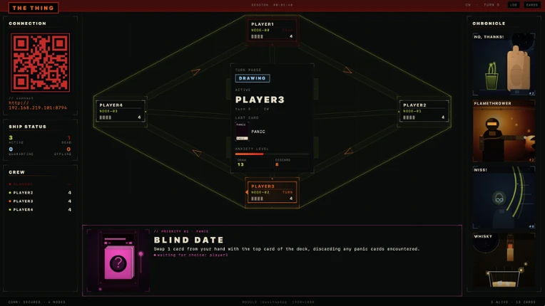 NECHTO: Infection Protocol Image