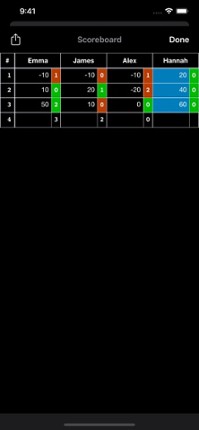 Scorepad for Wizard screenshot