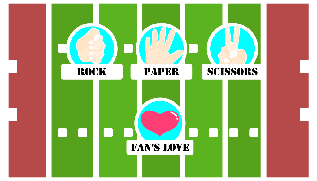 Games like Rock-Paper-Scissors-Football
