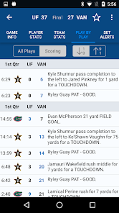 Sports Alerts - NCAA Football Image