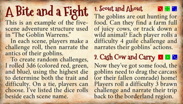 The Goblin Warrens Image