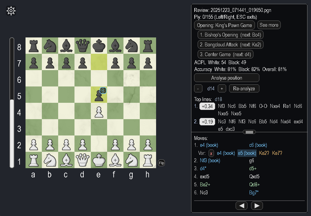 Games like Chess Pro
