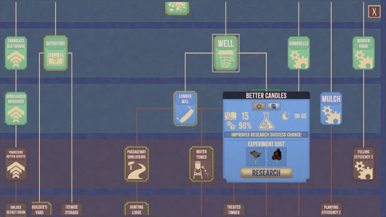 Forgotten Vale Image