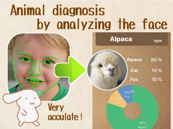 Animal Face: Pocket Scanner Image