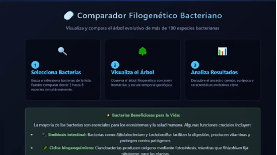 Games like Las Bacterias del Mundo