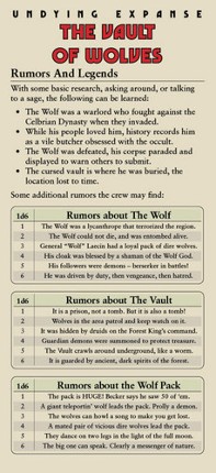 Vault of Wolves Image