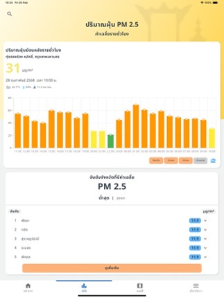 Food to face screenshot