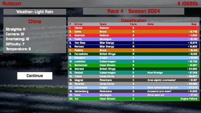 Formula Racing Manager screenshot