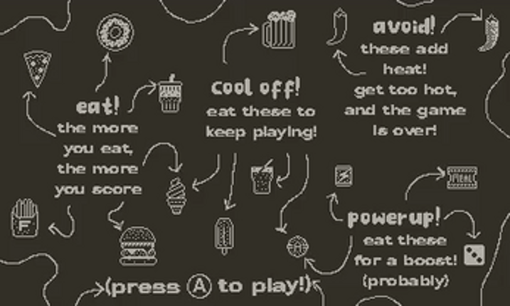 nom nom nom (Playdate) Image