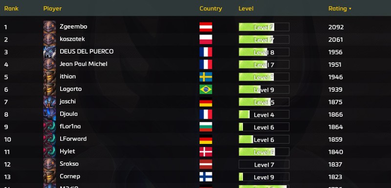 Legion TD 2 screenshot