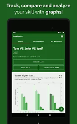 DartBee - Darts Scoreboard PRO Image