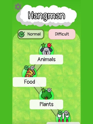 Hangman Professional Image