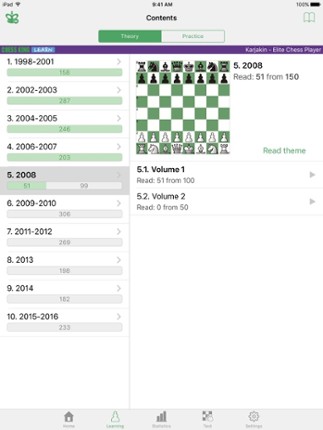 Karjakin - Elite Chess Player Image