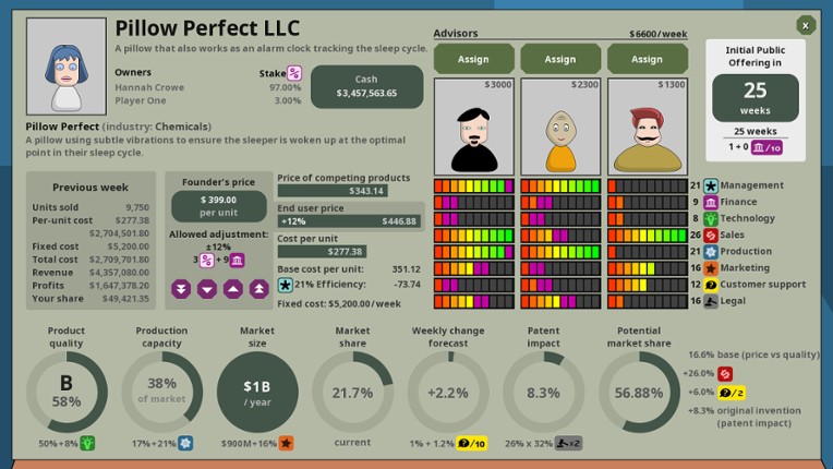 Angel Investor Simulator™ screenshot