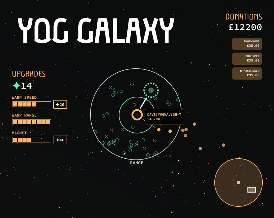 Games like Yog Galaxy