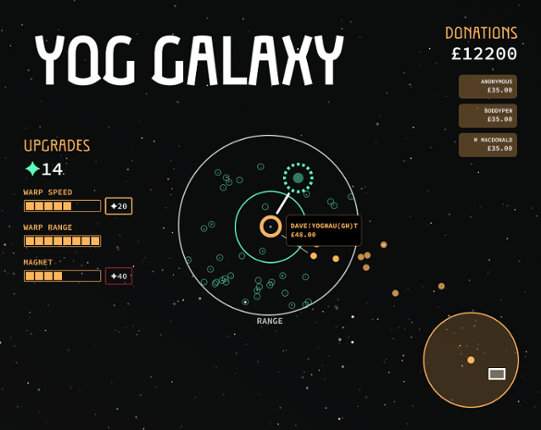 Yog Galaxy Image