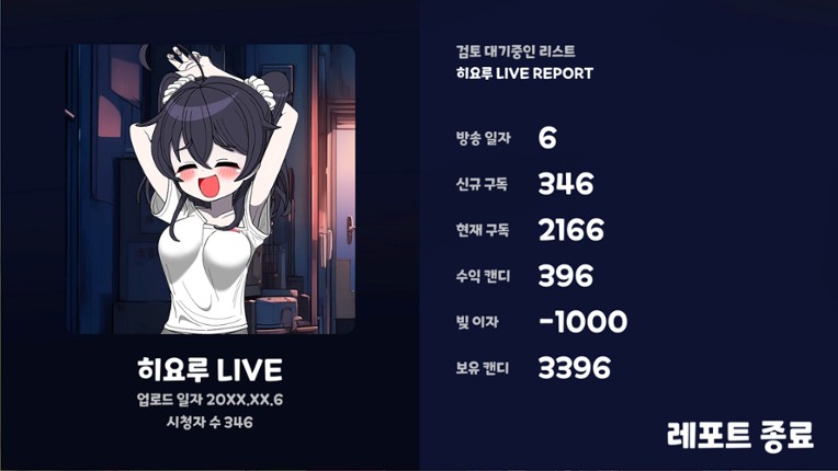 버튜버 파라노이아 - Vtuber Paranoia screenshot