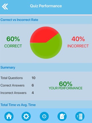 Ancient China Quiz screenshot