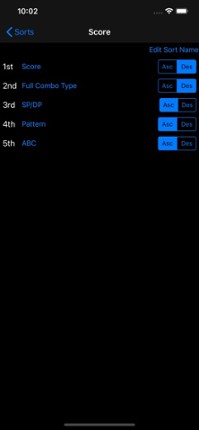 DDR Score Manager A Image