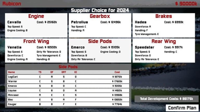 Formula Racing Manager screenshot