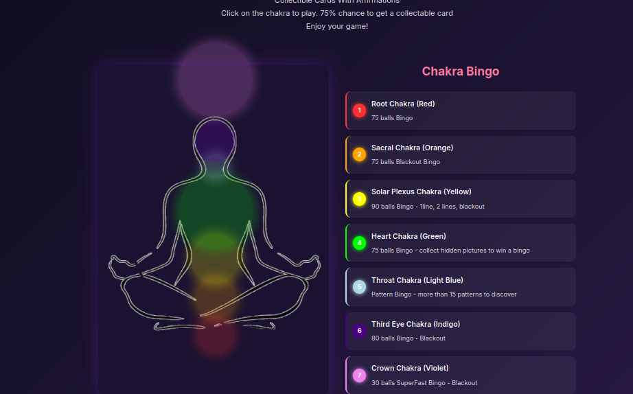 Games like Bingo Chakras