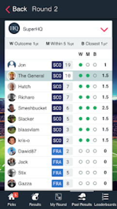 Superbru Predictor & Fantasy Image