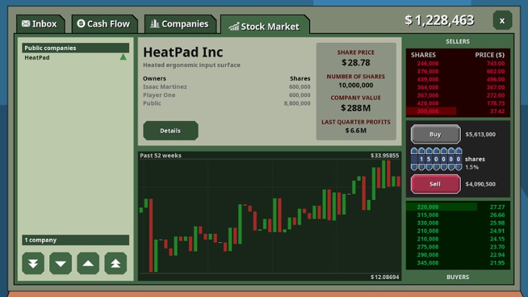 Angel Investor Simulator™ screenshot