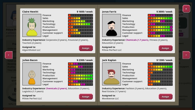 Angel Investor Simulator™ screenshot
