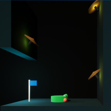 Sid Meier's Frogs screenshot