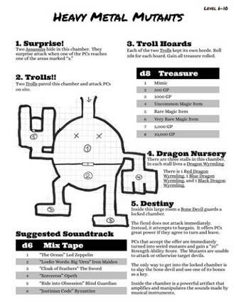 One Page Dungeons Image