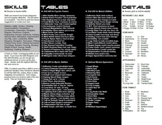 War For The Wasteland - Minimalist Sci-Fi RPG - Playtest Edition screenshot