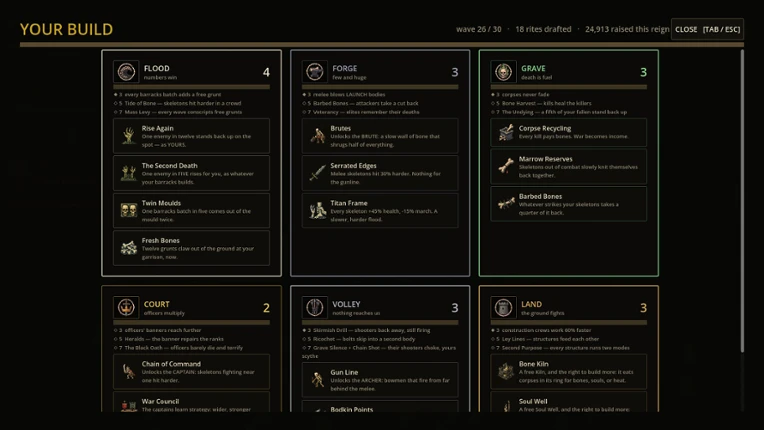 One Million Skeletons Image
