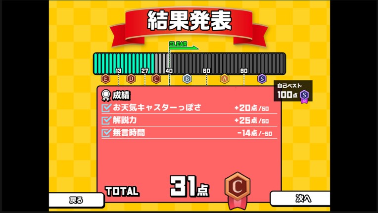 おしゃべりキング!コミュ力診断ゲーム screenshot