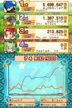 Dokapon Journey Image