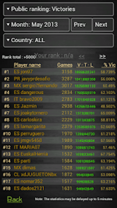 Briscola - La Brisca screenshot