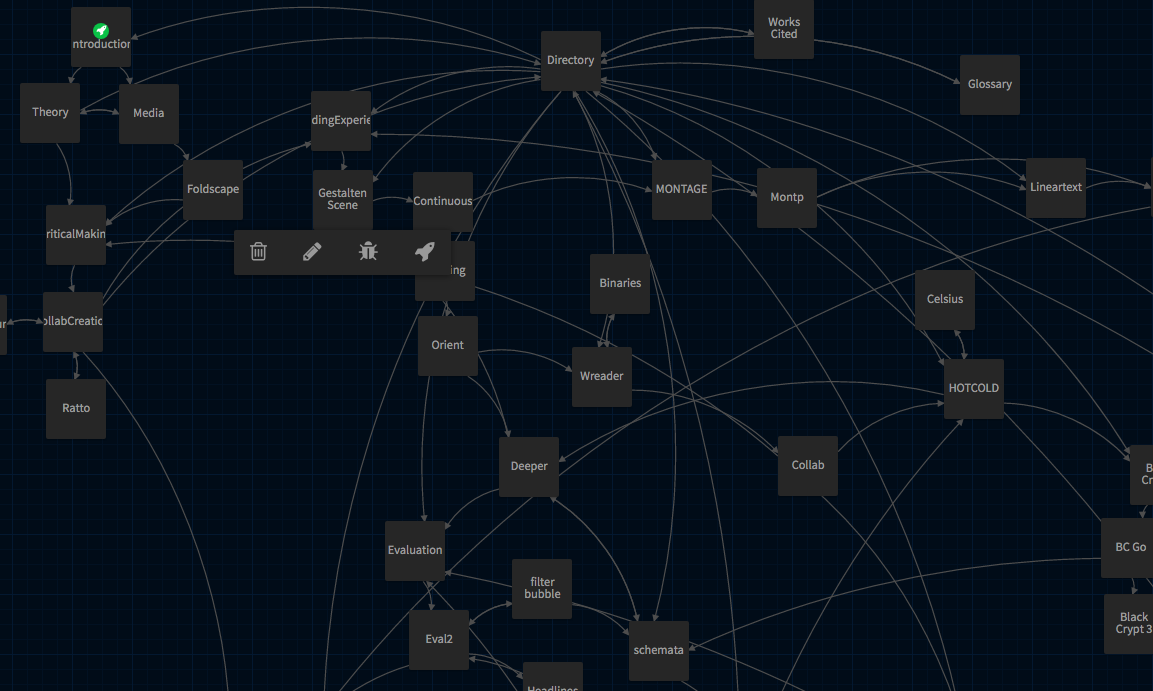 Games like This Is Your Brain On Hypertext