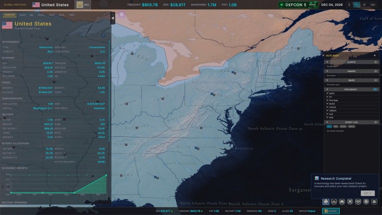 Global Protocol: New World Order Image