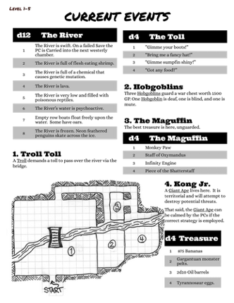 One Page Dungeons Image