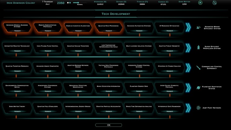 Dynasty Protocol screenshot
