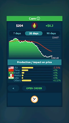 Stock Exchange Game Simulator screenshot