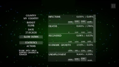 Pandemic: The Virus Outbreak Image