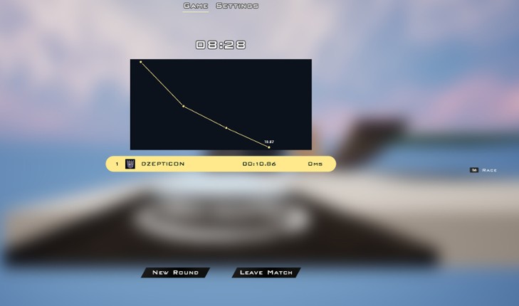 Route Protocol screenshot