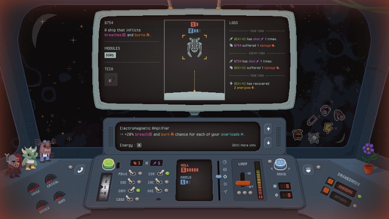 BEKI, Do You Copy? Image