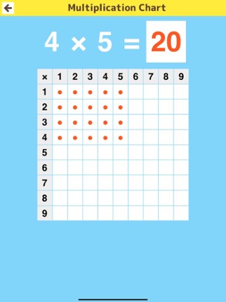 Multiplication Table Practice screenshot