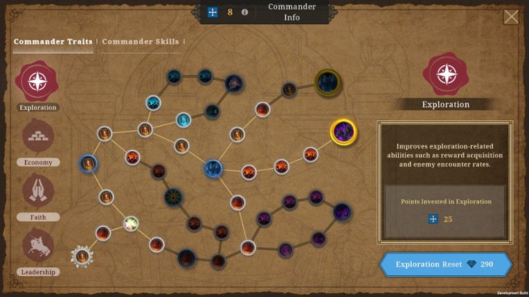 PANOPTYCA : Idle RPG Manager screenshot