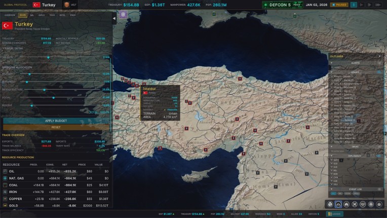 Global Protocol: New World Order Image