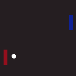Games like Ping Pong Prototype