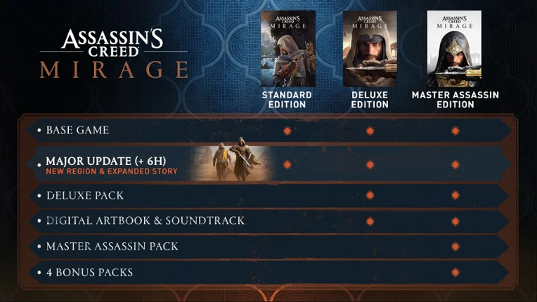 Assassin's Creed Mirage Image